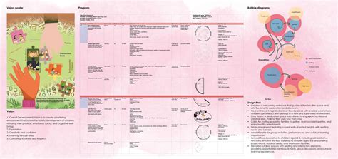 Bloomy Buds | CEPT - Portfolio