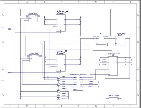 Image result for Binary Subtraction Using 2s Complement