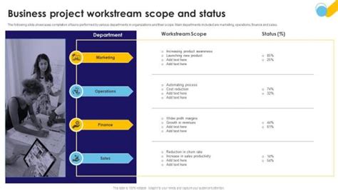 Project Workstream Examples 的图像结果