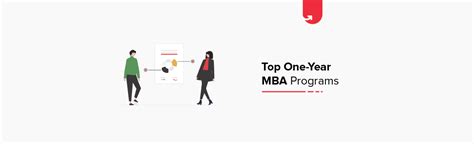 One-Year MBA Programs 的图像结果
