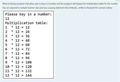Image result for Java User Input Scanner Multiplication Table