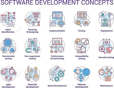 Image result for Software Development Data Queue Symbol