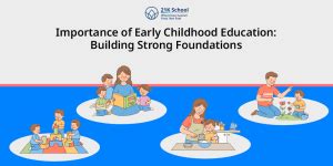 Importance of Early Childhood Education: A Detailed Guide