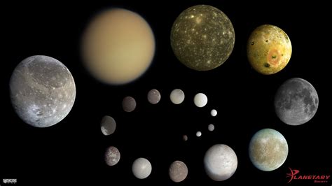 The Solar System's Major Moons (ordered by… | The Planetary Society