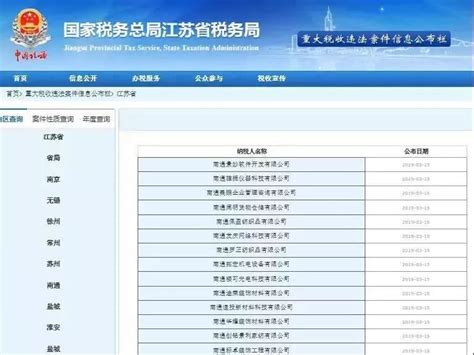 个体工商户查账征收、定期定额在电子税务局上具体申报流程_诸葛会税-商业新知