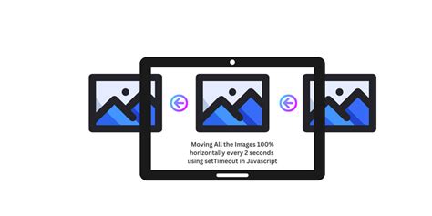 Slideshow Auto Scroll HTML 的图像结果