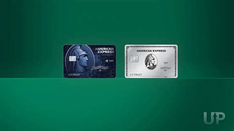 Amex Blue Cash Preferred Card vs. Amex Platinum Card [2026]