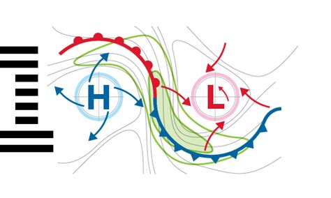 Icon Model 的图像结果