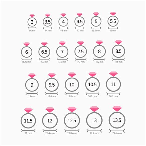 Ring Size Chart: 3 Ways to Measure Ring Size