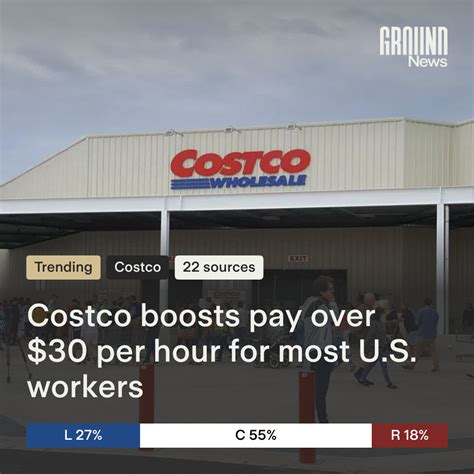 Ground News | Costco announced it will raise hourly wages for most of ...