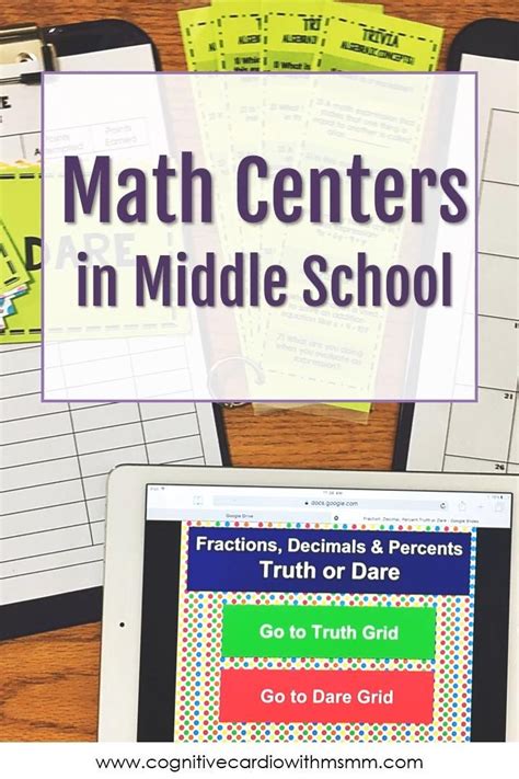Image result for Middle School Math Integers