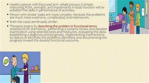 Image result for International Classification of Functioning Ans Disability Model