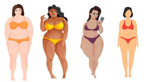 Types Of Curvy Bodies
