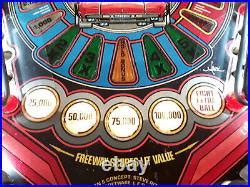 Image result for High Speed Pinball Machine