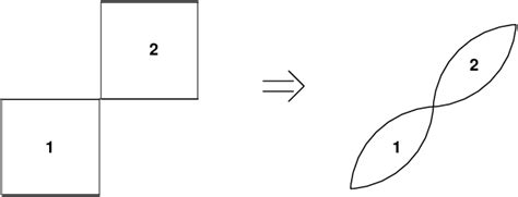 Image result for Diagonal Composition InDesign