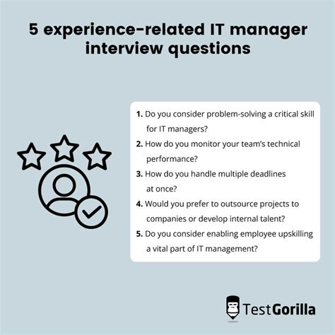 Software Manager Interview 的图像结果