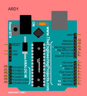 Image result for How to Start an Arduino Sketch with Python