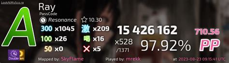 Passcode Ray 的图像结果