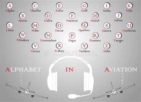 Aviation Font Stock Illustrations - 21,747 Aviation Font Stock ...