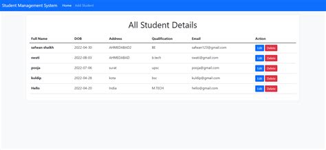Image result for eLearning Student Portal Java Servlet