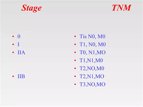 TNM Staging of breast carcinoma.pptx