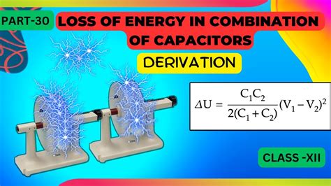 Capacitance Class 12 by Unacademy 的图像结果