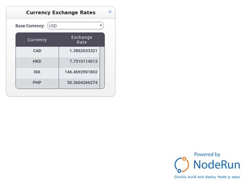 Image result for How to Consume a Web Service in JavaScript