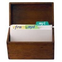 Image result for MySQL Database File