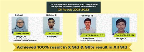 PRPHSS-THANJAVUR