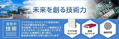 Image result for Hypercolumn Visual Cortex