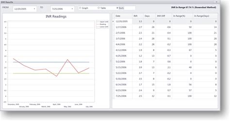 Image result for Data.table INR
