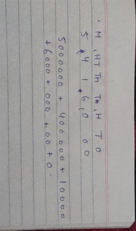 (b) Five million four hundred sixteen thousand. Write the following ...