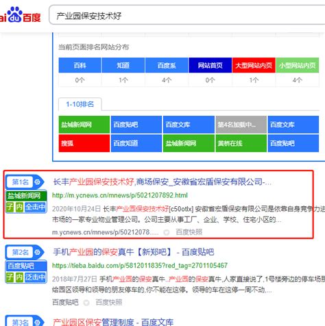 网站刷快速排名的方法有哪些，100%快速上首页前三名技巧-中国AI网 - 自助刷赞网