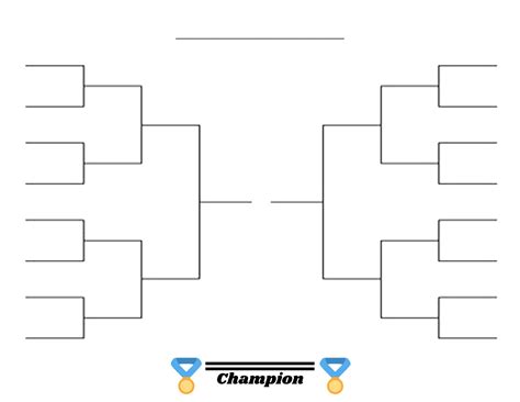 March madness teams – Artofit