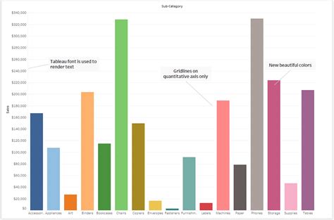 Workbook Data Stocks Connection 的图像结果