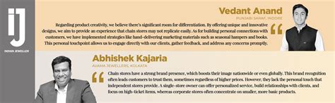 Augmont Wins Four Awards at 10th India International Bullion Summit