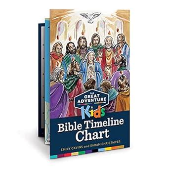 Great Adventure Kids Bible Timeline Chart : Amazon.in: Books