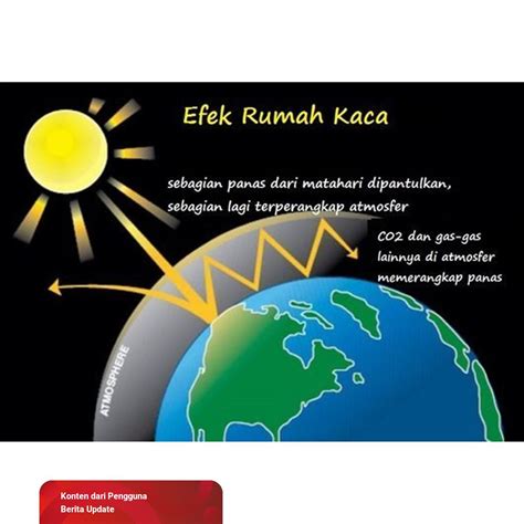 Pemanasan Global 的图像结果