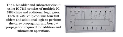 AjantaExports 4 Bit Adder Subtractor IC 7483 Binary Addition Binary ...