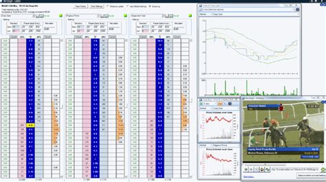 Bet Angel Tutorials 的图像结果