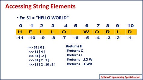 Image result for Types in Python