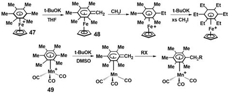 Syntheses, Structures and Reactivity of Metal Complexes of Trindane ...