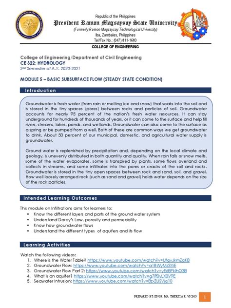Image result for Basic Subsurface Flow PPT