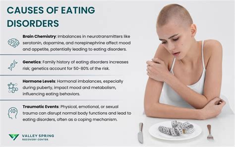 Image result for Cachexia Test