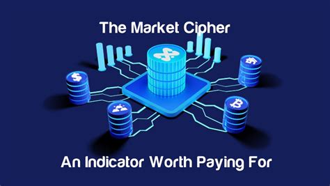 Image result for Scalping Using Market Cipher