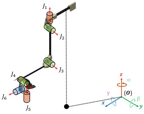 Design of an Intuitive Master for Improving Teleoperation Task ...
