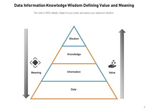 Knowledge Pyramid 的图像结果