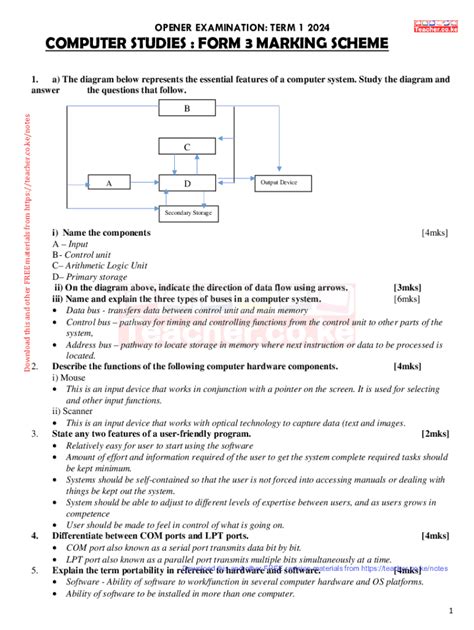 Image result for Computer Studies Form 3