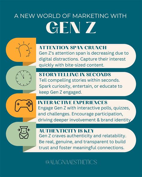 🌟 Captivate Gen Z's Attention! 🌟 In a... - Alagna Aesthetics | Facebook
