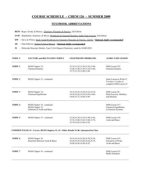 COURSE SCHEDULE - CHEM 126 - SUMMER 2009 - Njit